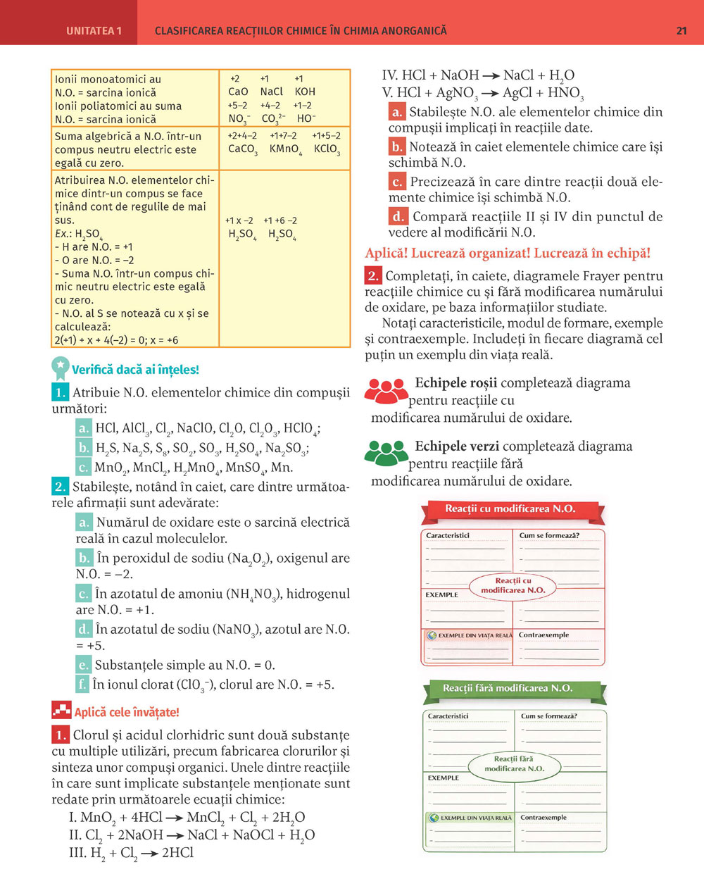 Pagina 21