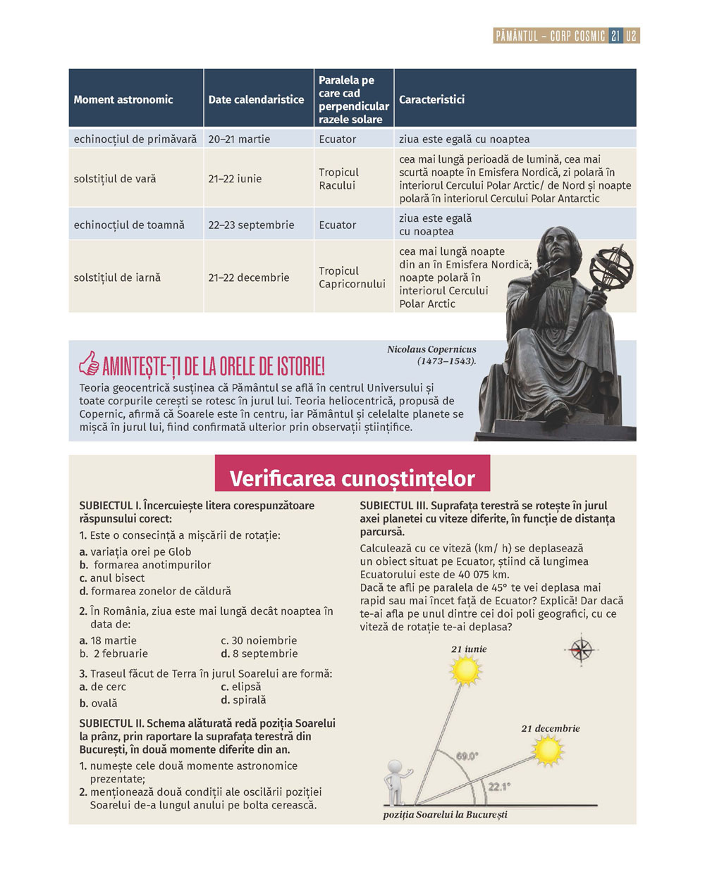 Pagina 21