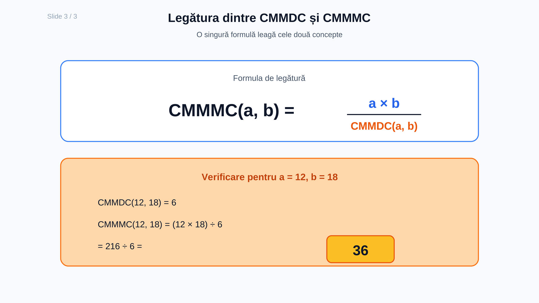 Static pagina 30