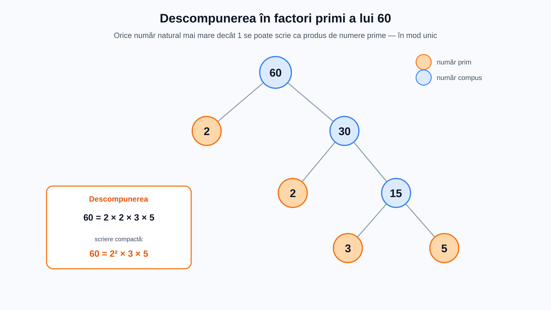 Static pagina 34