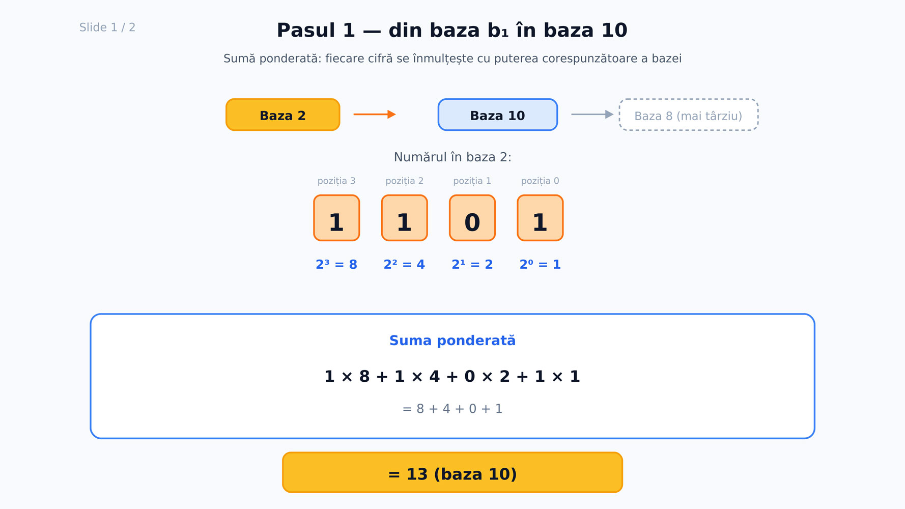 Static pagina 38