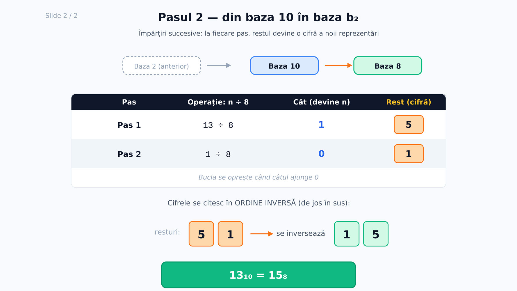 Static pagina 38