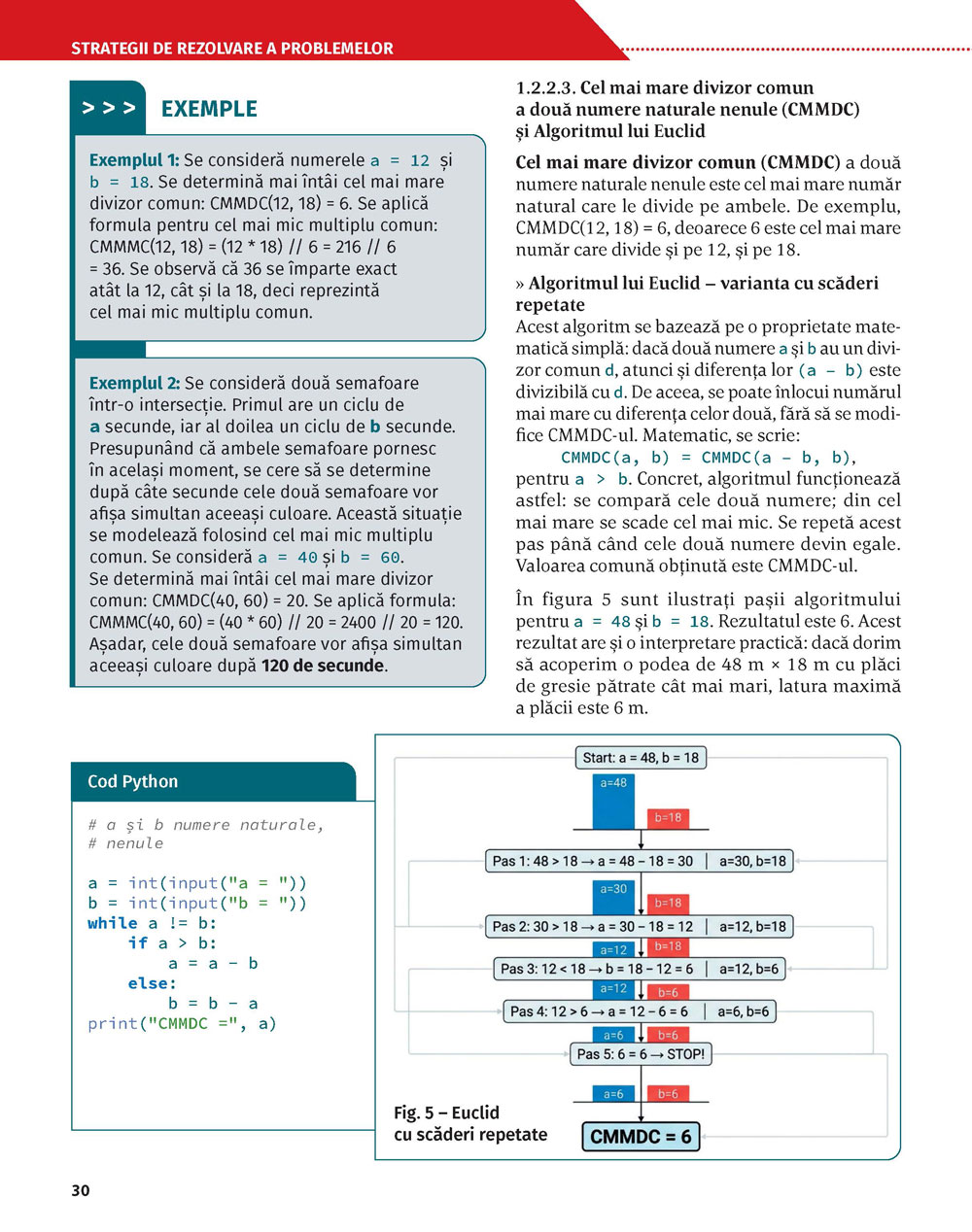pagina 30