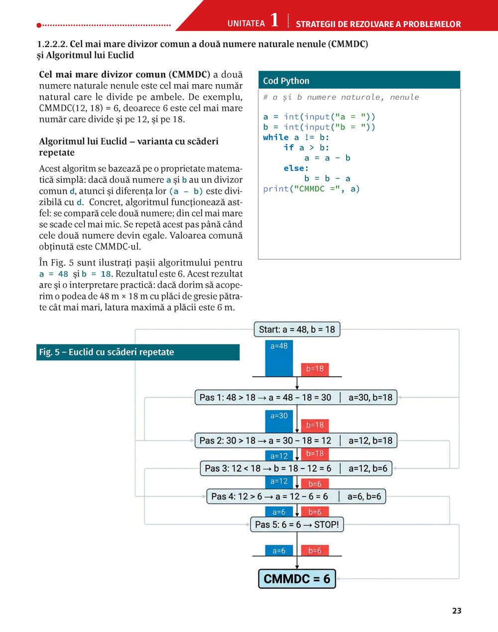 Pagina 23