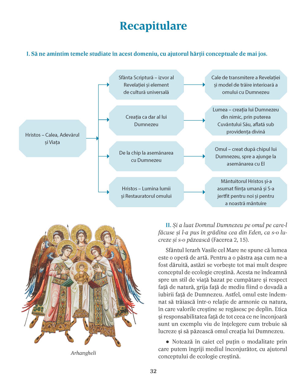 Pagina 32