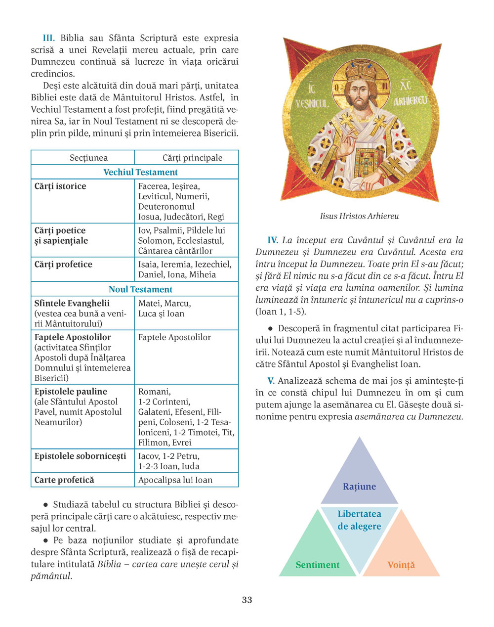 Pagina 33